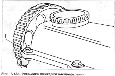 Когда эти обозначения сравняются, посмотреть на…