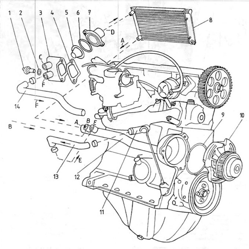 Схема охлаждения двигателя гольф 3
