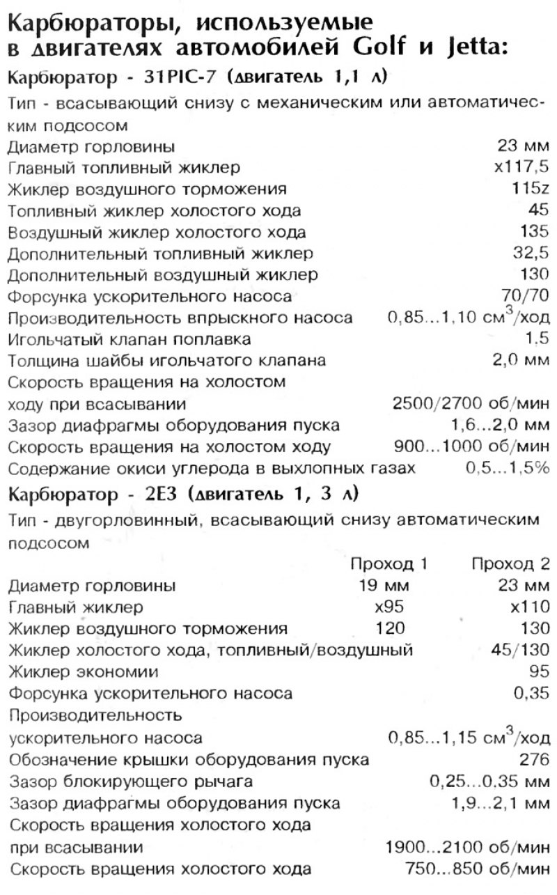 Технические данные системы питания —…