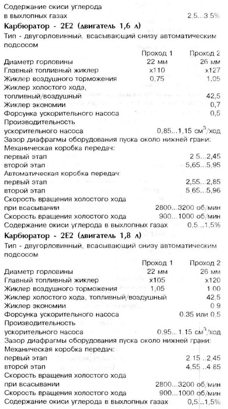 Технические данные системы питания —…