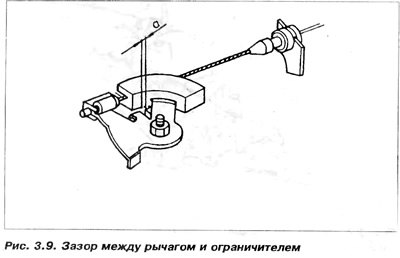 В некоторых моделях автомобилей необходимо перед…