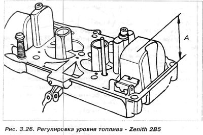 Чтобы проверить уровень топлива, необходимо снять…