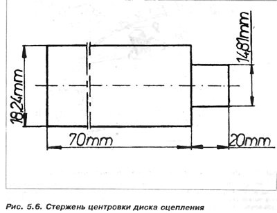 3. Если поверхность диска повреждена, его…
