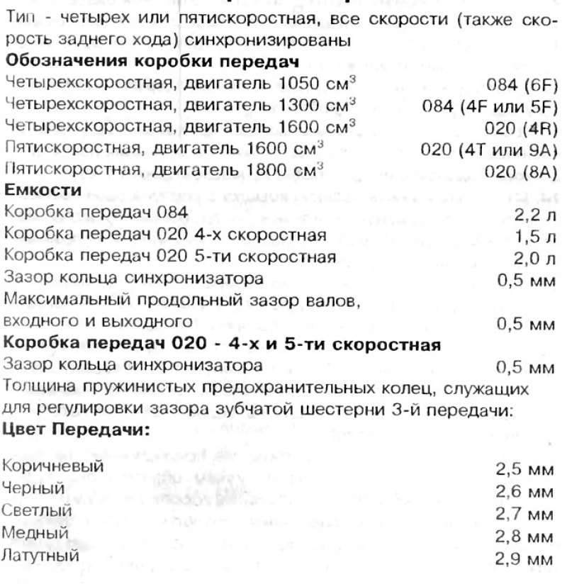 Механическая коробка передач