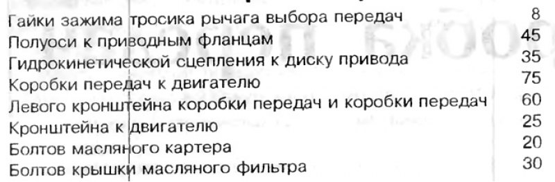 Автоматическая коробка передач