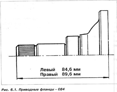 Обозначить каждый фланец (правый и левый), затем…