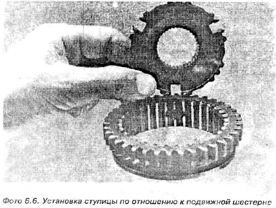 Загнутые концы колец поддерживающих сухари, с…