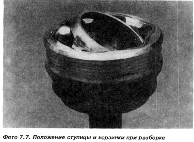 13. Затем наклонить ступицу с корзинкой так,…