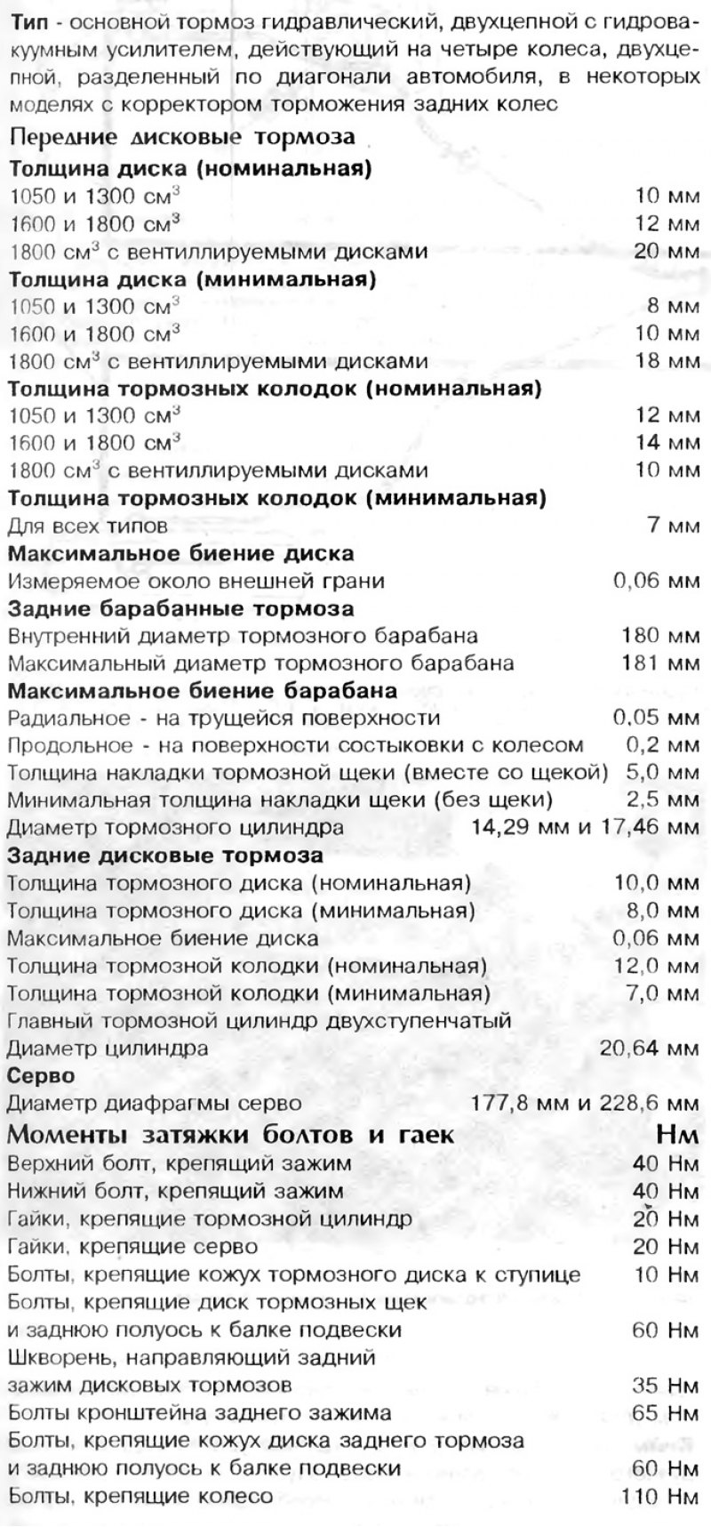 Технические данные тормозной системы