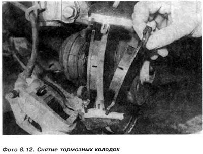 Рис. 8.7. Зажим тормоза типа Girling: 1 -…