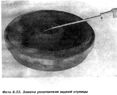 18. Если на внутренней стороне барабана видны…