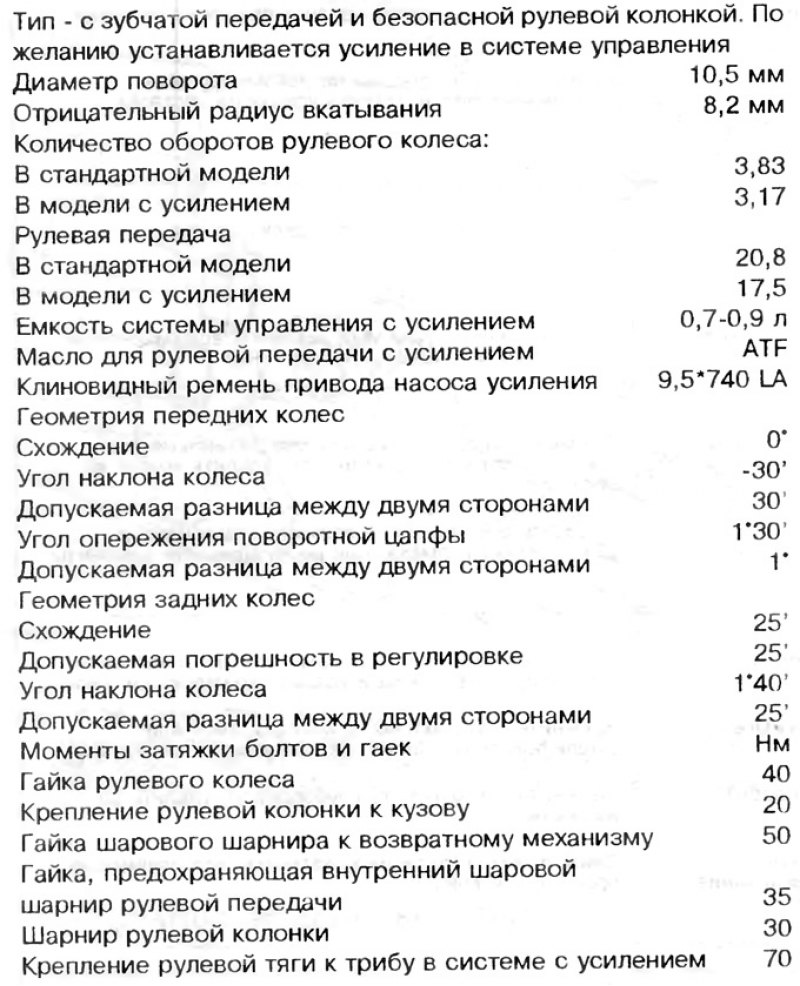 Технические данные рулевого управления