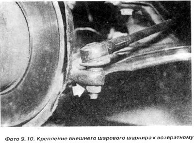 4. Отвернуть гайку шарового шарнира (фото 9.10).…