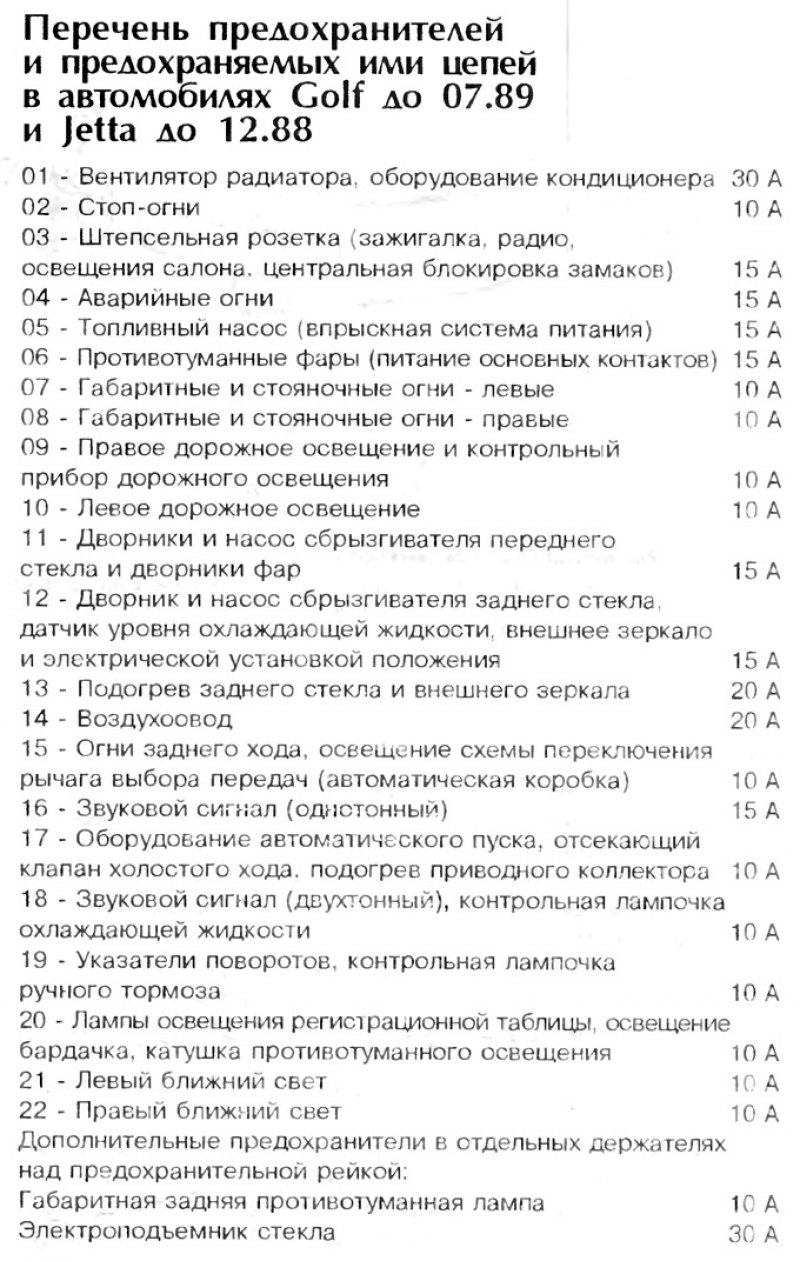 Технические данные бортового электрооборудования