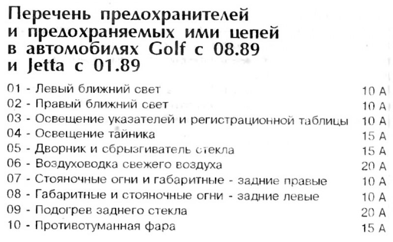 Технические данные бортового электрооборудования
