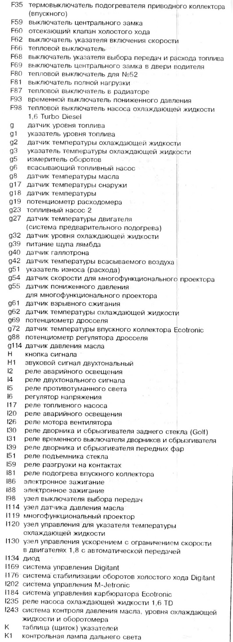 Перечень обозначений на схемах электрооборудования