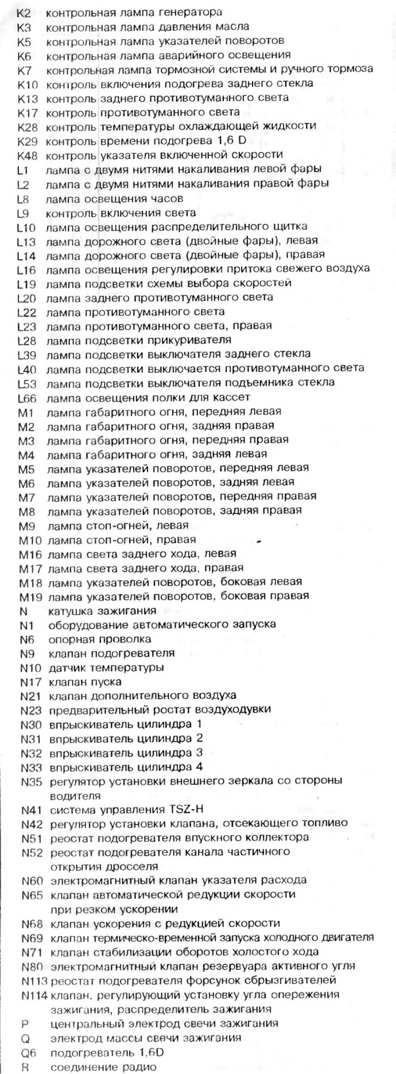 Перечень обозначений на схемах электрооборудования