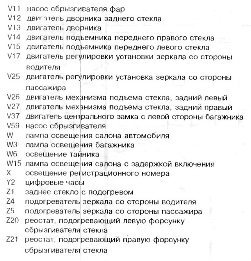 Перечень обозначений на схемах электрооборудования