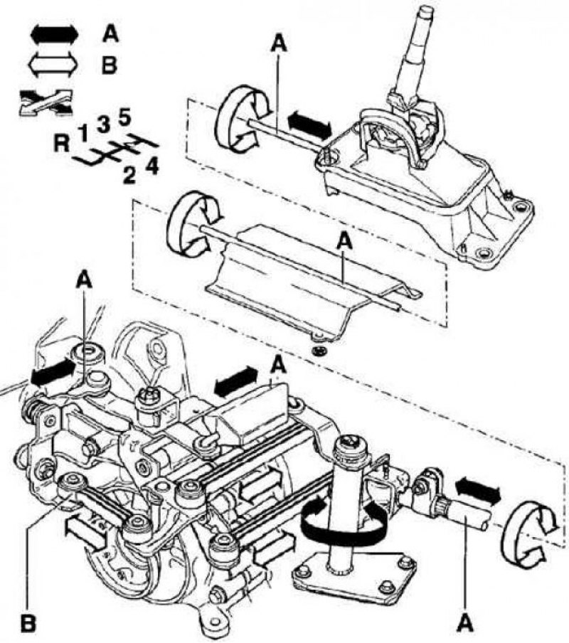 Переключение передач гольф 4. Механизм переключения передач гольф 4 1.4. Механизм переключения передач Фольксваген гольф 3. Механизм переключения передач гольф 4 1.8 механика. Механизм переключения передач гольф 4 1.6.