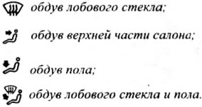3. Установите регулятор 6 обдува салона в нужное…