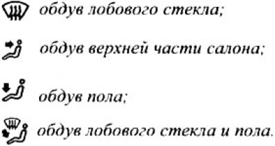 7. Установите регулятор 6 обдува салона в нужное…