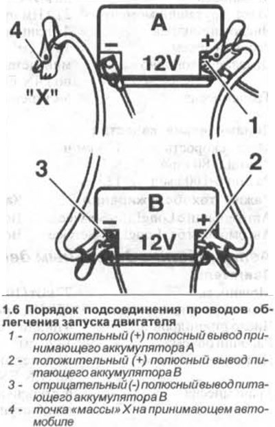 4. Присоедините другой конец 4 черного провода к…