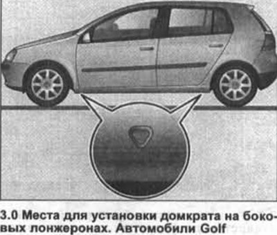 Места для установки домкрата на боковых…