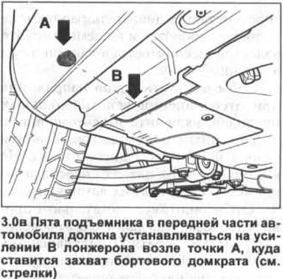 Усиление лонжерона должно располагаться на…