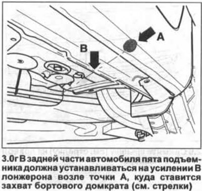 В задней части автомобиля пята подъемника должна…