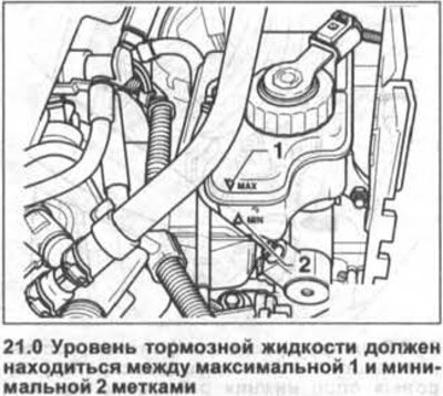 Проверка уровня тормозной жидкости