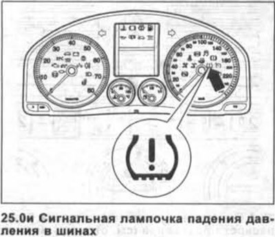 В качестве дополнительной комплектации автомобили…