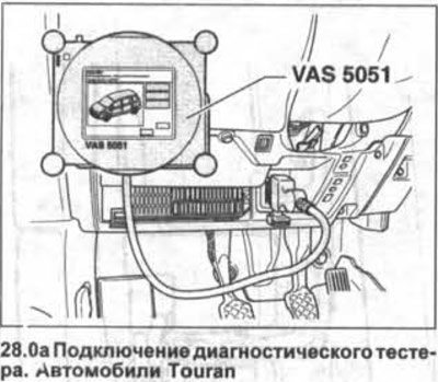 Отсчетно-командное устройство. Удалите прежние…