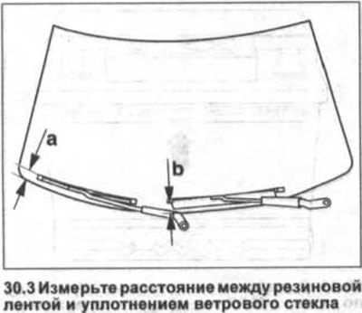 3. Измерьте расстояние между резиновой лентой…