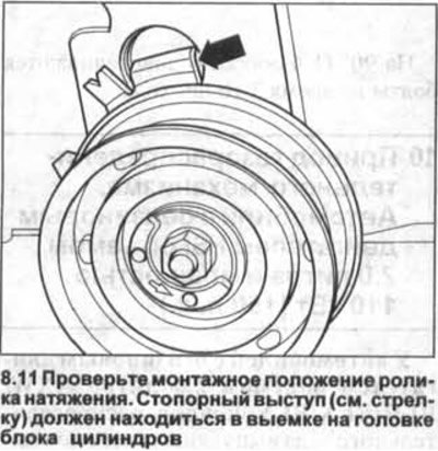 11. Проверьте монтажное положение ролика…