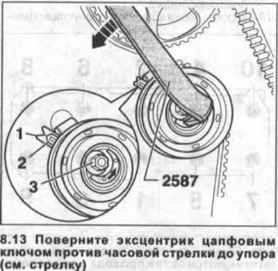 13. Поверните эксцентрик цапфовым ключом против…