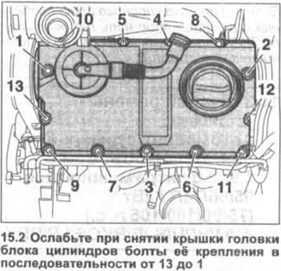 2. Ослабьте при снятии крышки головки блока…