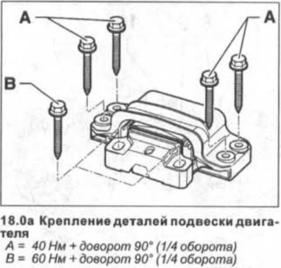 Внимание! Болты крепления деталей подвески…