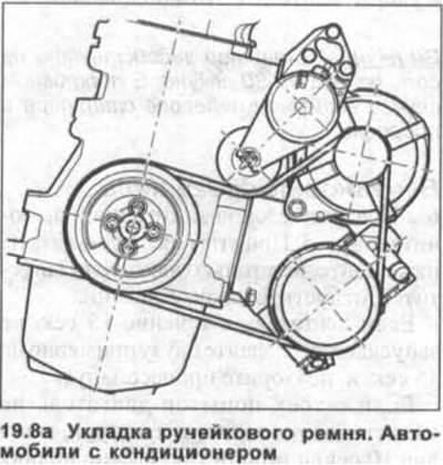 В последнюю очередь ремень укладывается на шкив…