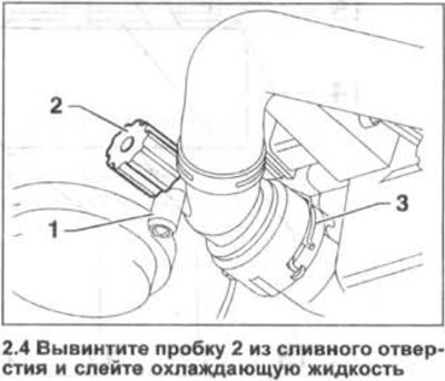 4. Вывинтите пробку 2 из сливного отверстия и…