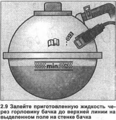 9. Залейте приготовленную жидкость через…