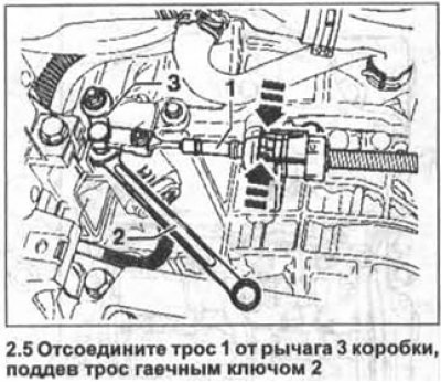 5. Отсоедините трос 1 от рычага 3 коробки, поддев…