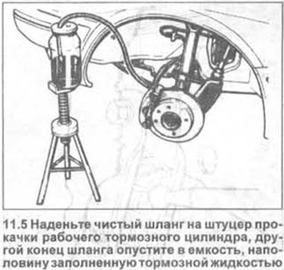 5. Почистите штуцер, наденьте на него чистый…