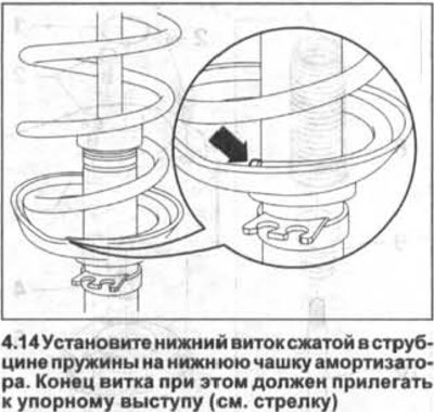 14. Установите нижний виток сжатой в струбцине…