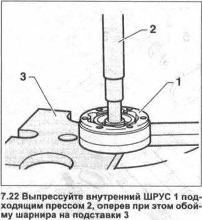 22. Выпрессуйте внутренний ШРУС 1 подходящим…