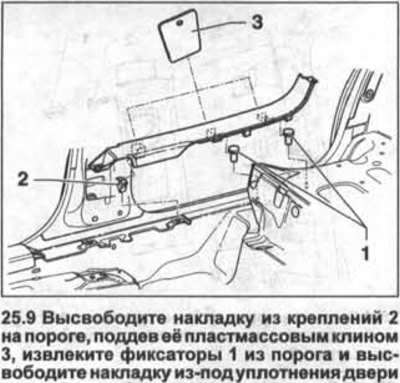 9. Высвободите накладку из креплений 2 на пороге,…