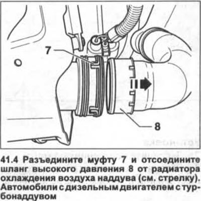 4. Автомобили с дизельным двигателем с…