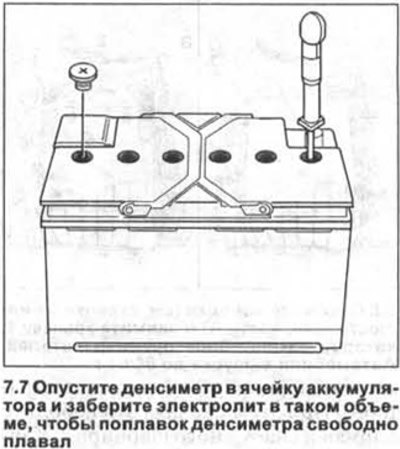 7. Опустите денсиметр в ячейку аккумулятора и…