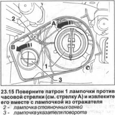 15. Фара с патроном. Поверните патрон 1 лампочки…