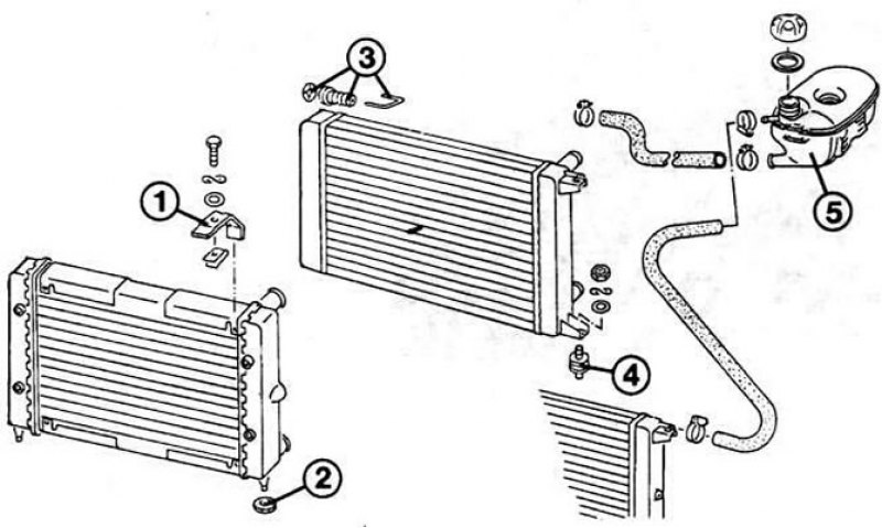 На иллюстрации показано крепление радиатора у…