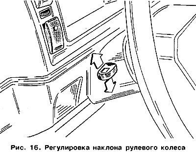 Положение рулевого колеса можно отрегулировать по…